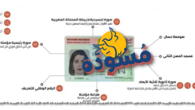 تجديد البطاقة الوطنية المغربية