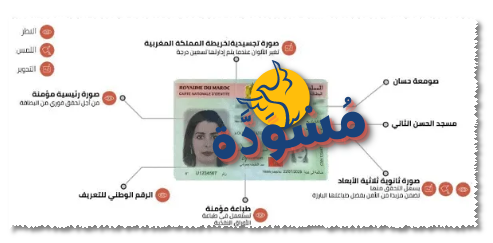 تجديد البطاقة الوطنية المغربية
